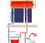 COLECTOR SOLAR 15 TUB PRESURIZAT CU REZERVOR 150LT CU SUPORT ACOPERIS 0